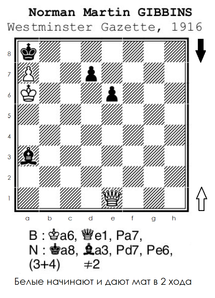 Задача для новичков #88 | Пикабу