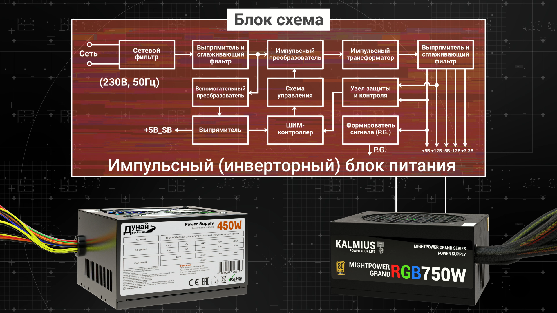 Часть 1. Устройство компьютерных блоков питания, схемы, компоненты | Пикабу