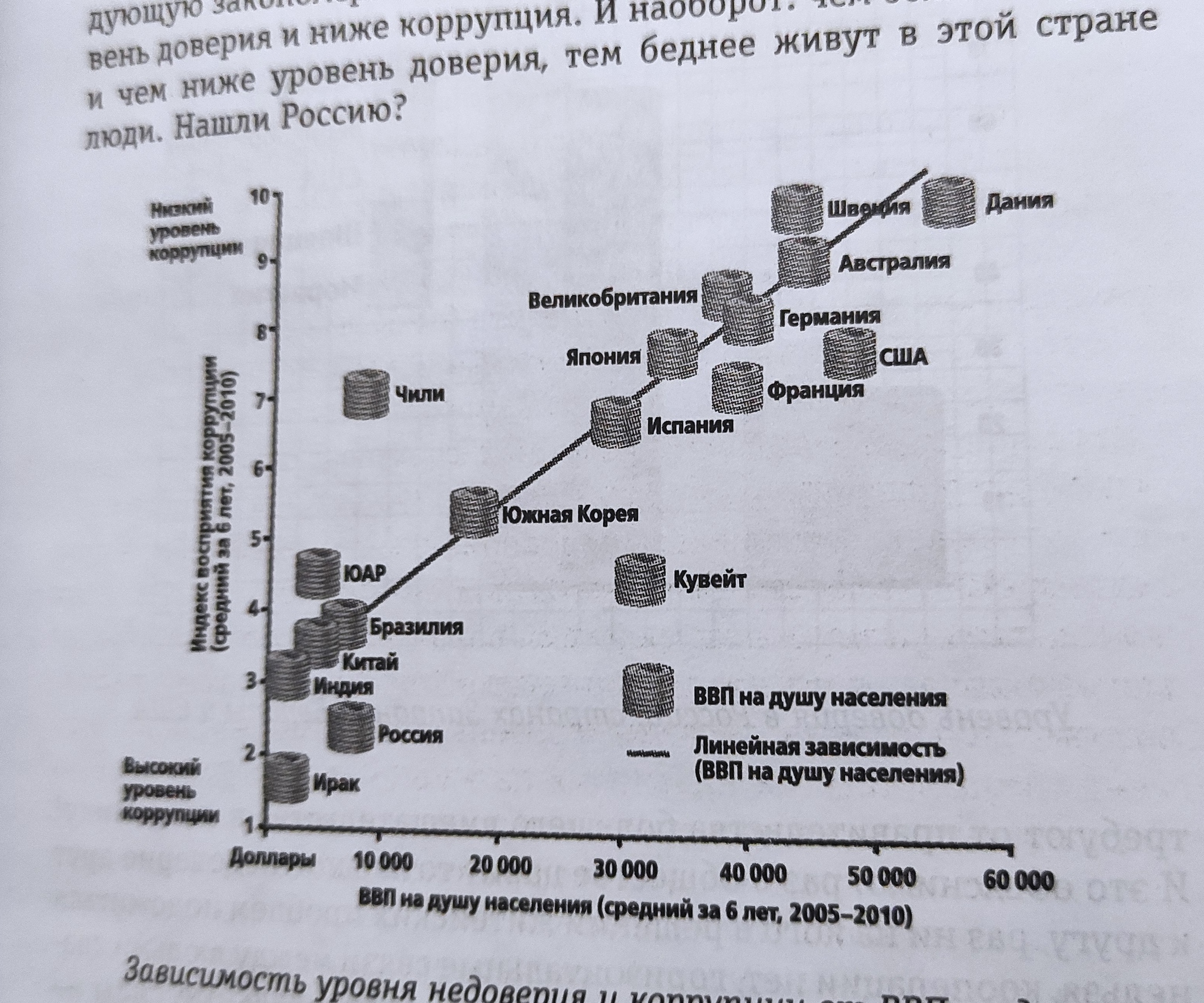 Александр Никонов. «Дикий Экономикс. Как работают деньги и рынки» | Пикабу