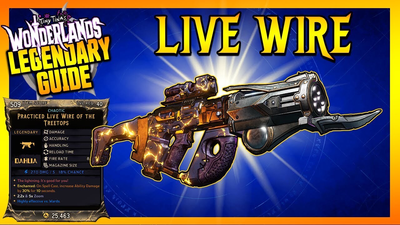 Многоразовый Shiftкод для Tiny Tina's Wonderlands на получение