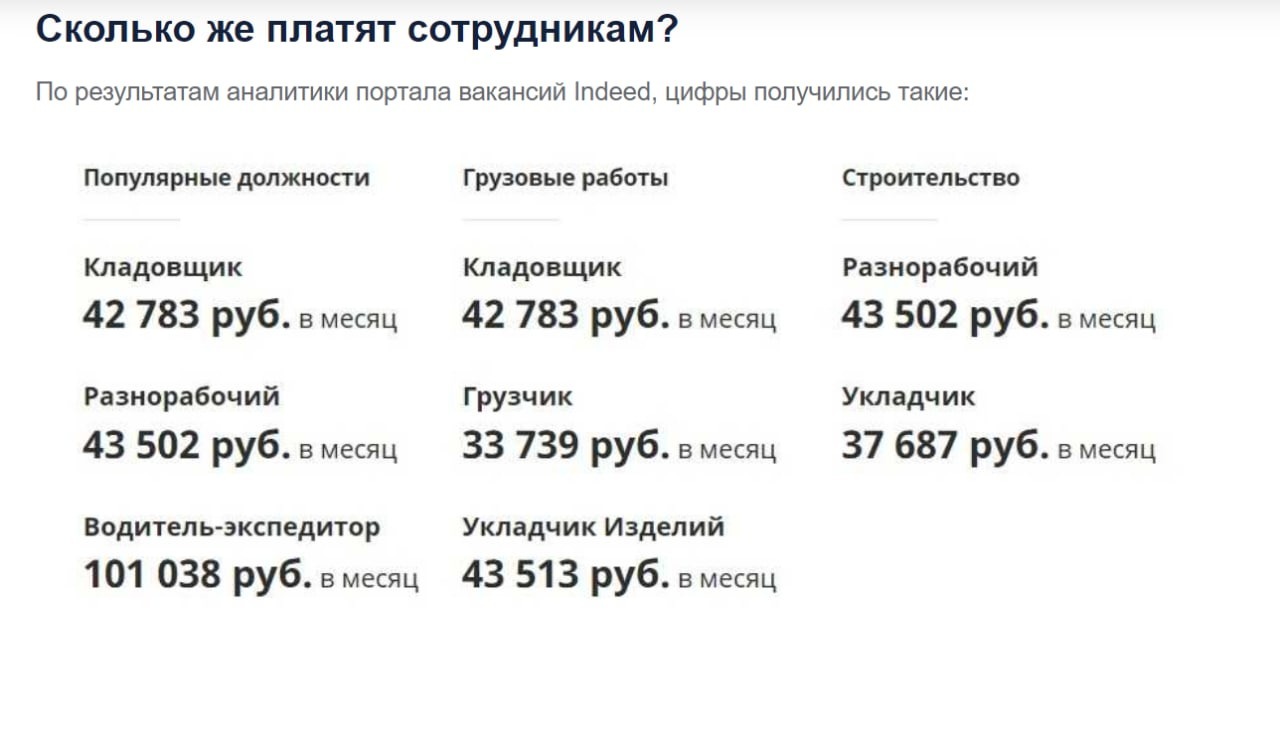 Два параллельных протеста | Пикабу