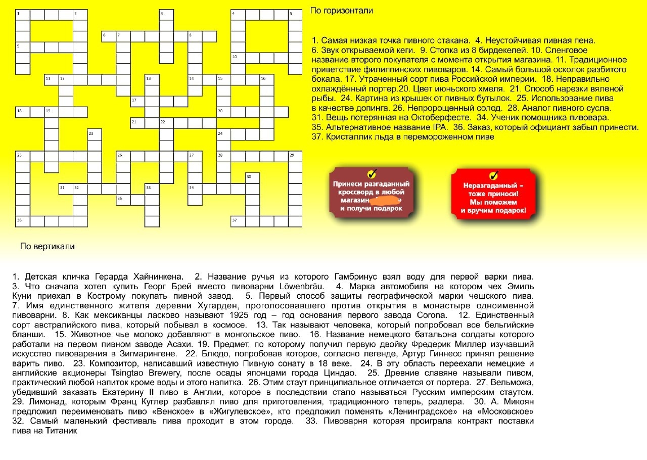 Мой ответ Антону Ольшванг у кроссворд про пиво и иже с ним | Пикабу