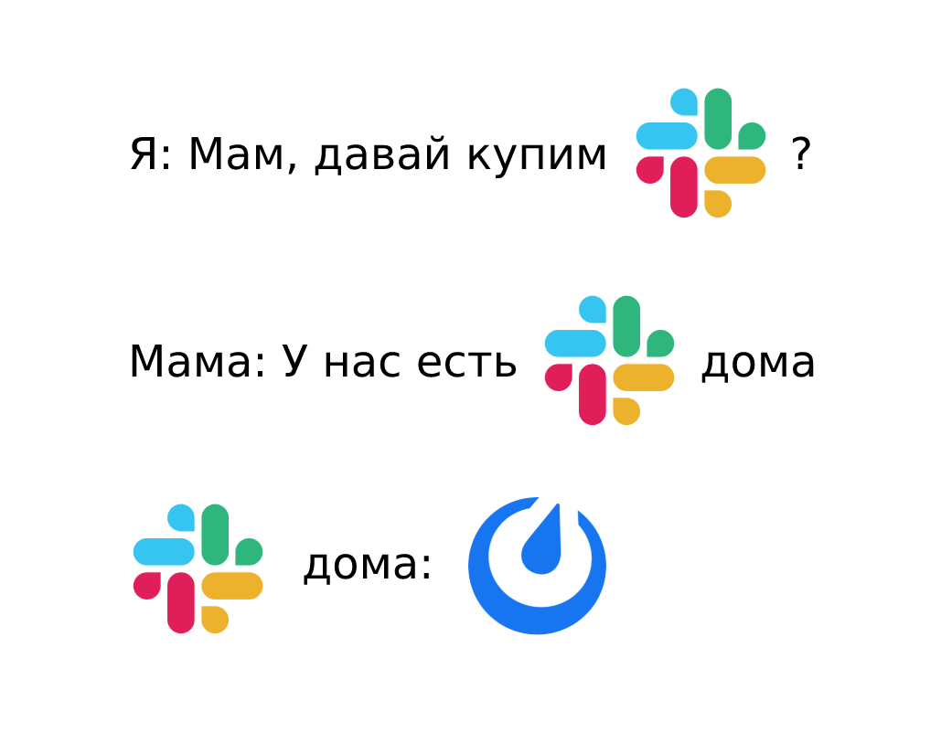 В связи с уходом Слак из РФ | Пикабу