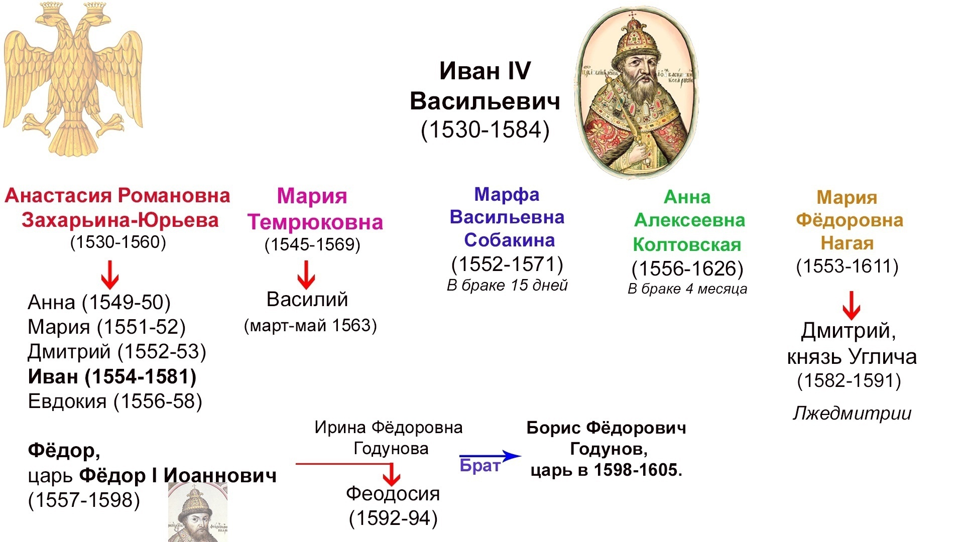 Сливы кошкиной телеграмм фото 117