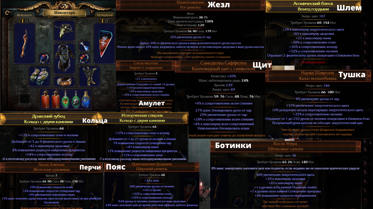 билды на игру path of exile (100) фото