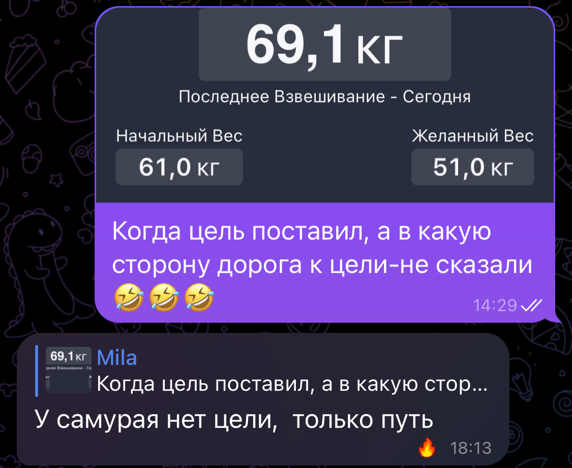 Коротко о решении в октябре 2022 вернуть свои 51кг, набрав за год десятку |  Пикабу