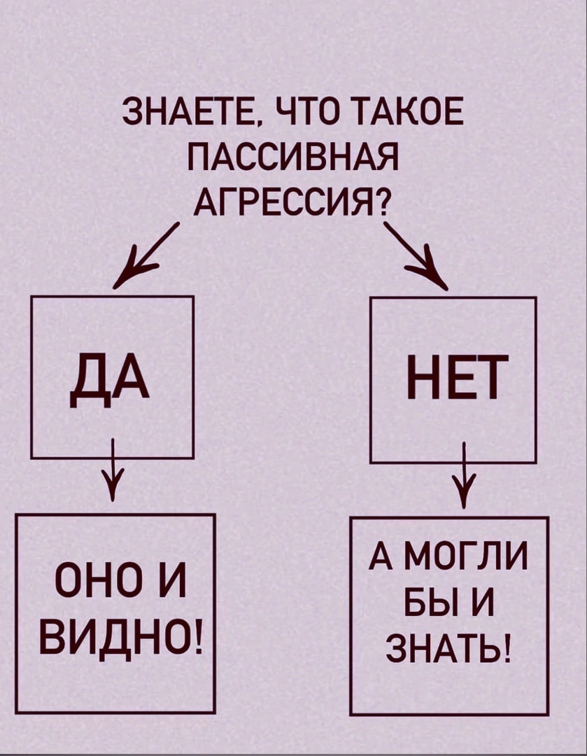 Пассивная агрессия | Пикабу