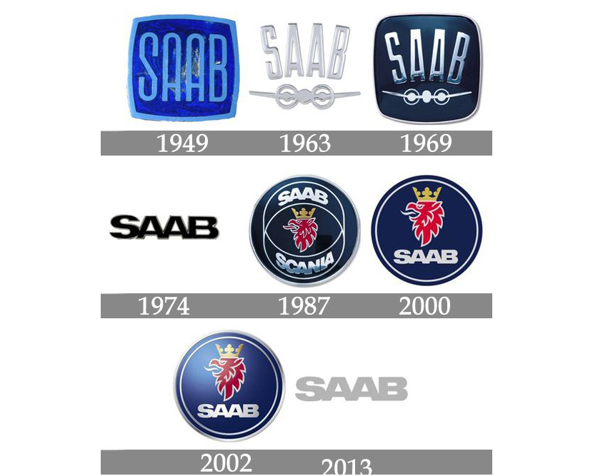Эмблема на Saab