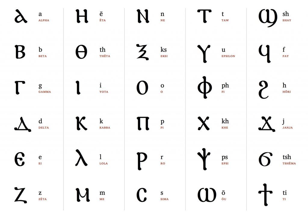 Египетский музей в Турине: сокровища древней цивилизации Египетский музей в Турине: сокровища древней цивилизации