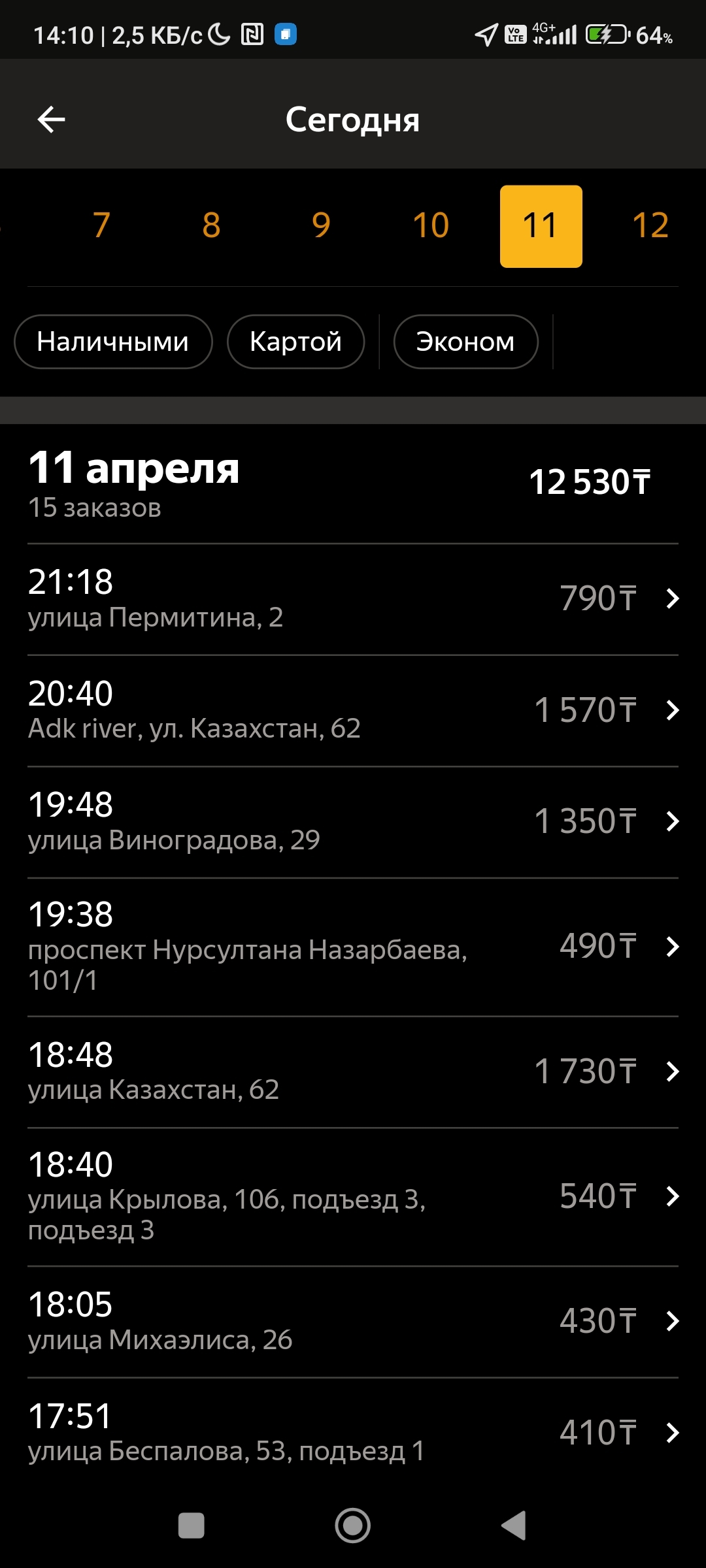 Яндекс проснись, ты обо...знался без рейтинга! Будьте готовы что вас могут  нахлобучить в любой момент | Пикабу