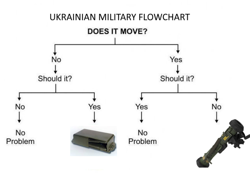 ДЗ Контакт-1 | Пикабу