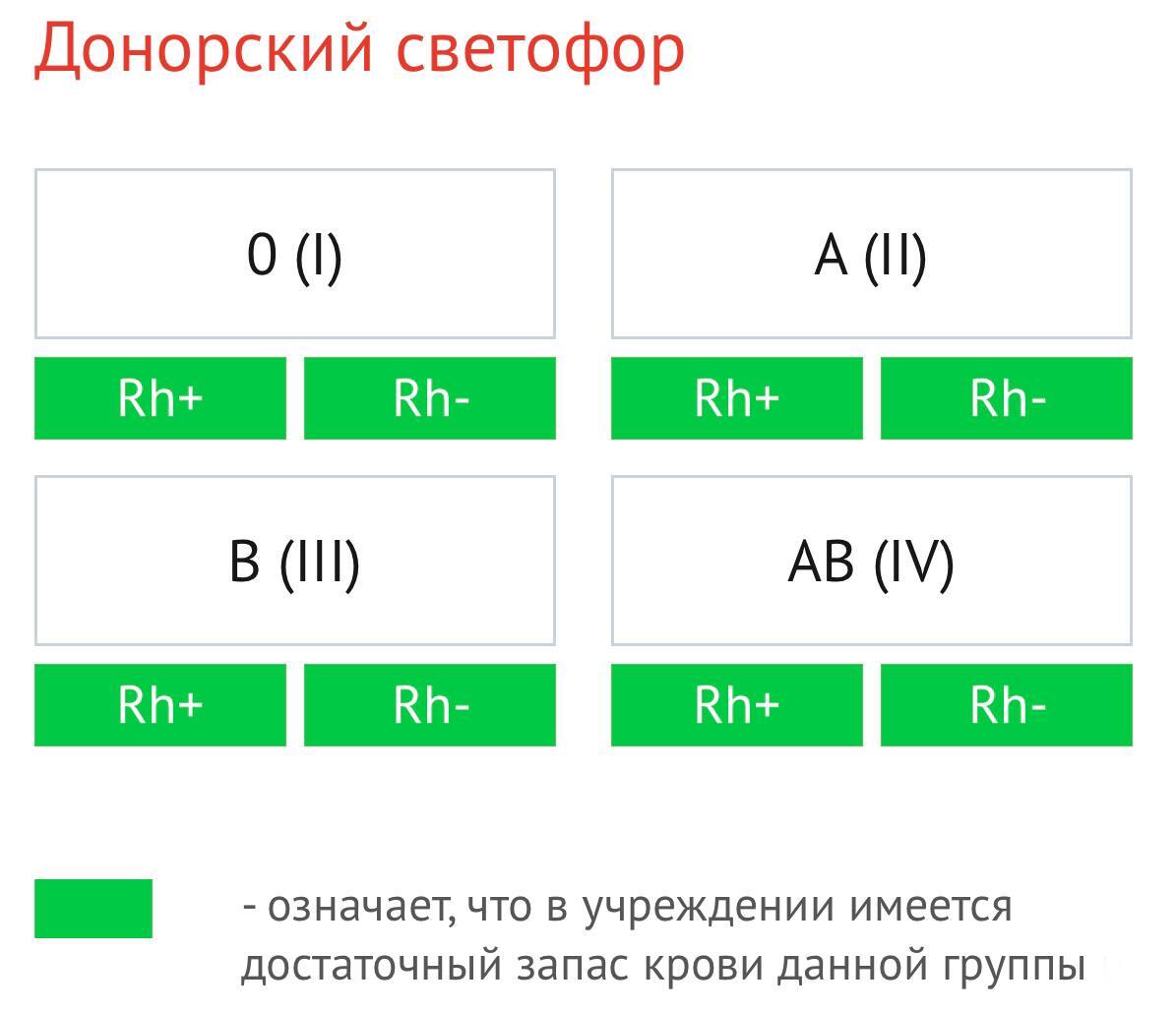 как быть донором спермы и не платить алименты фото 22