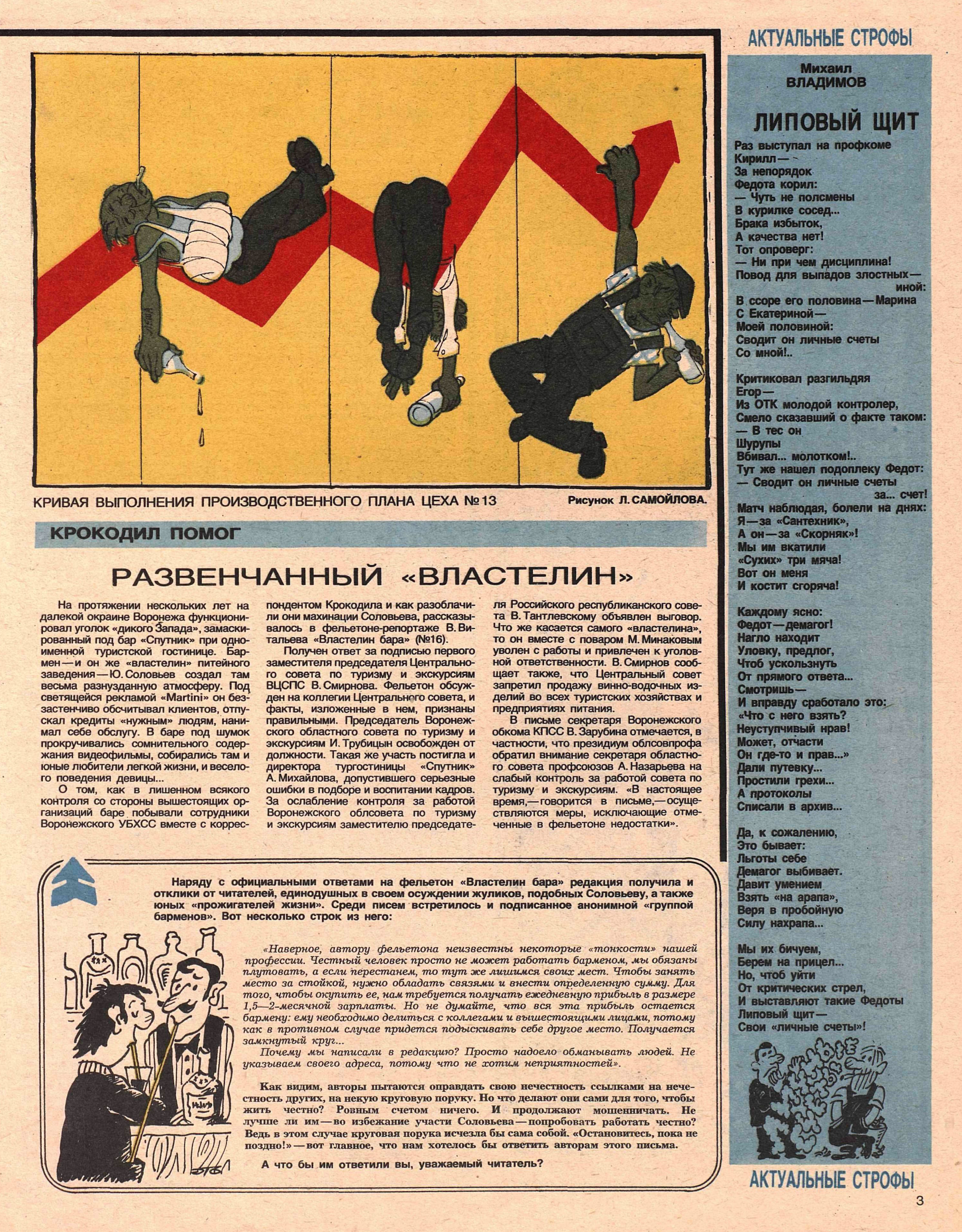 Крокодил 1985 - 35 | Пикабу