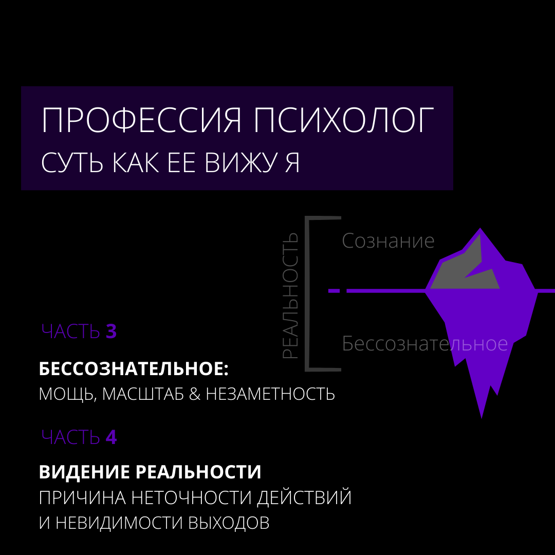 Бессознательное. Ключевая 