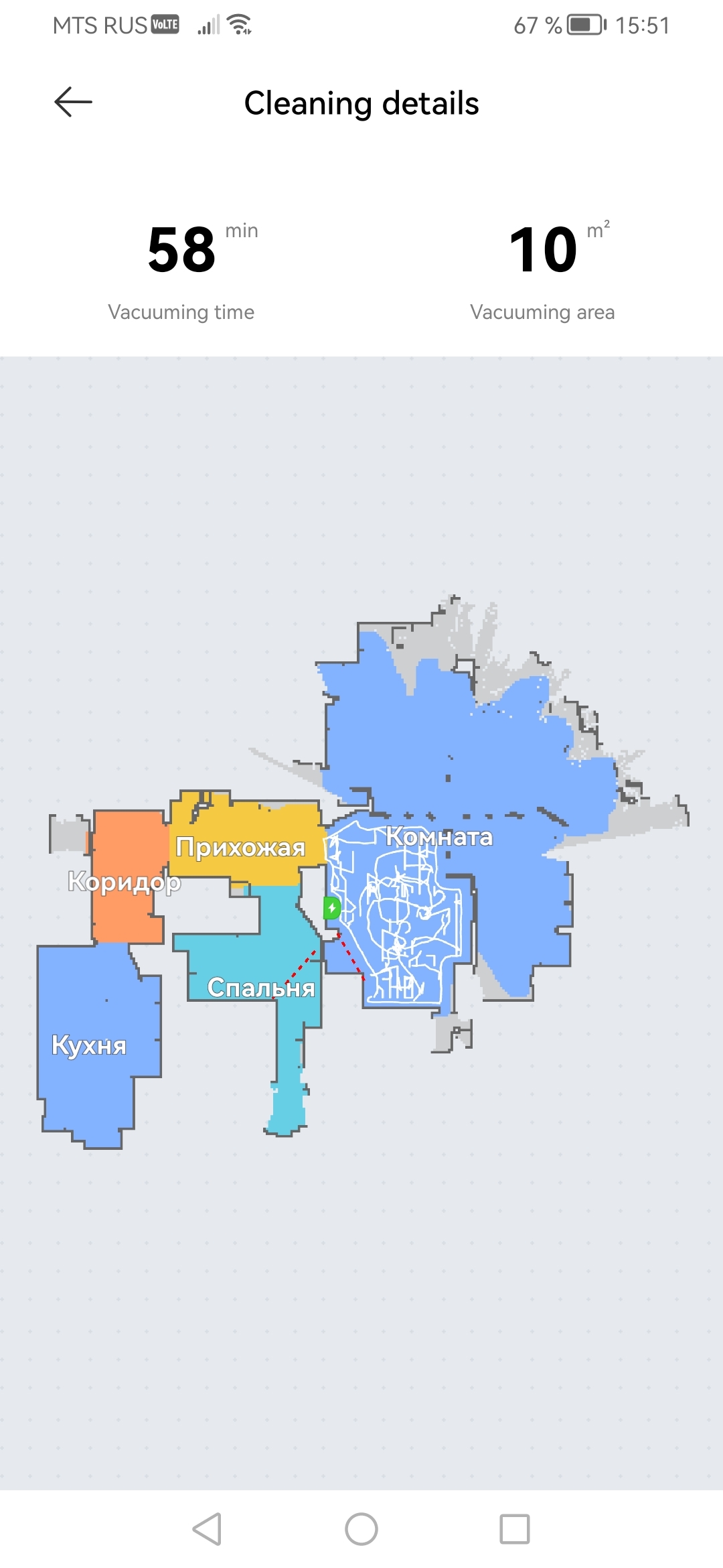 Робот-пылесос сошёл с ума | Пикабу