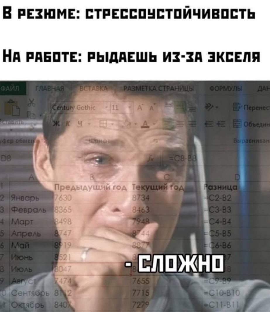 Стрессоустойчивый | Пикабу