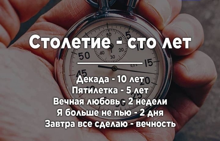 Время | Пикабу