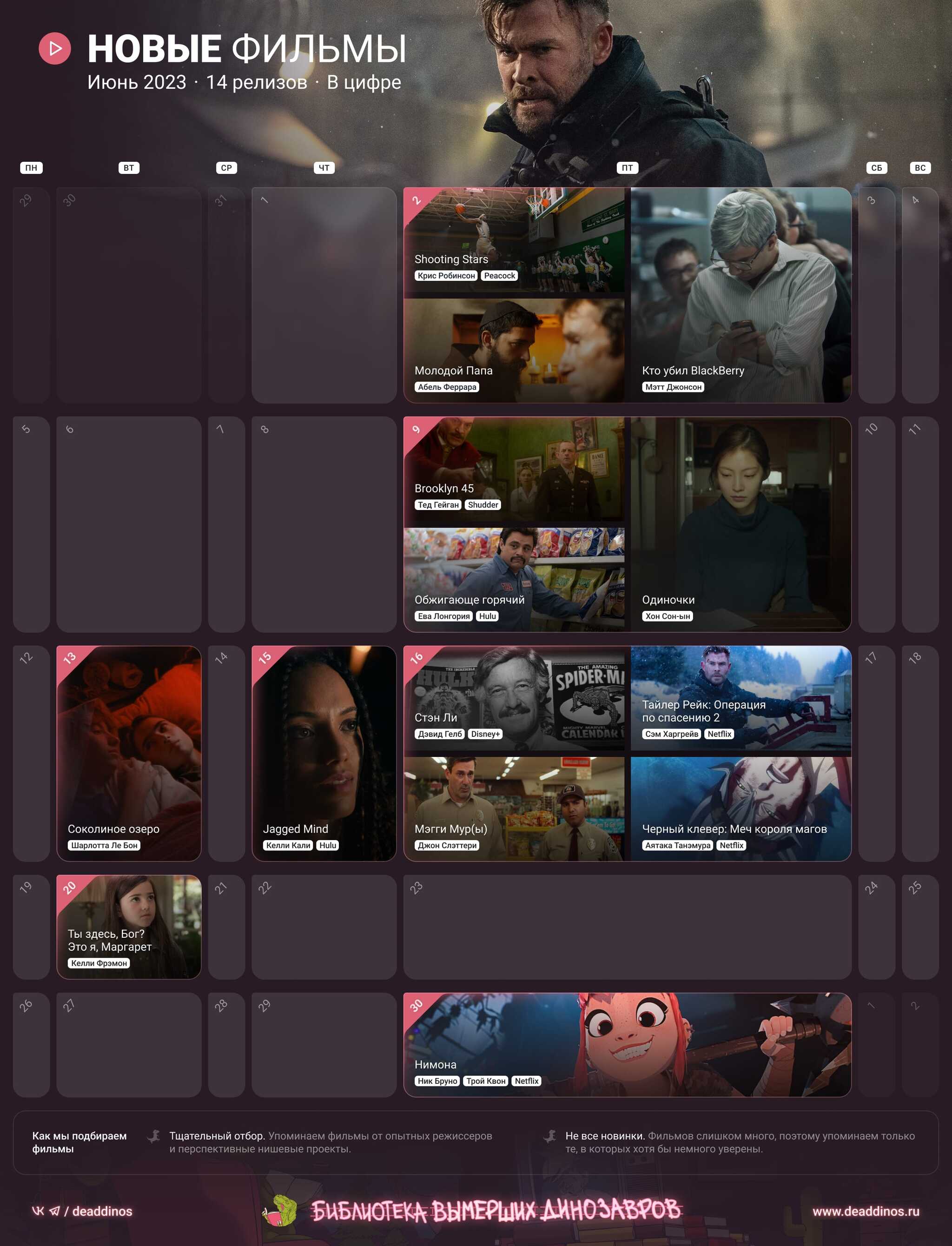 Новые фильмы (в цифре) — июнь 2023 | Пикабу