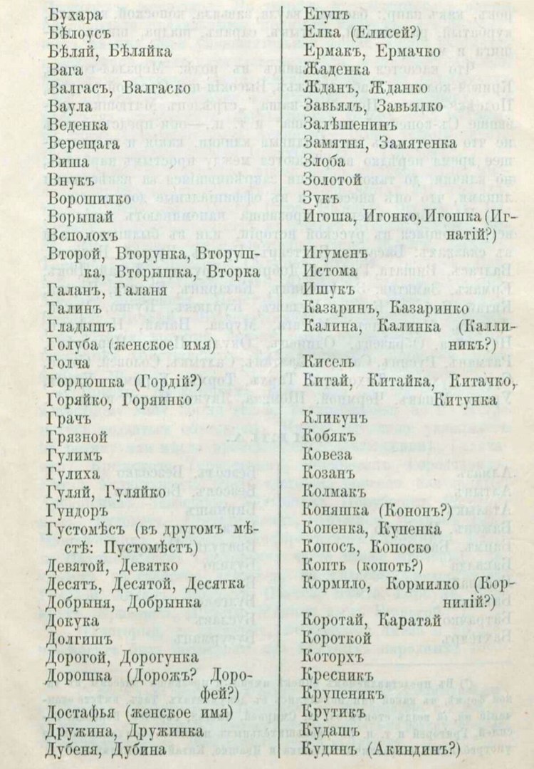 Русские имена в 17 веке | Пикабу