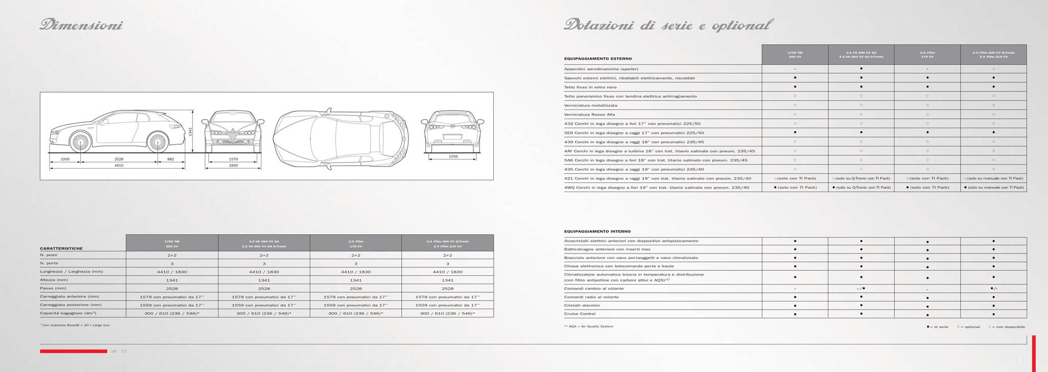Брошюра Alfa Romeo Brera за 2009 год | Пикабу