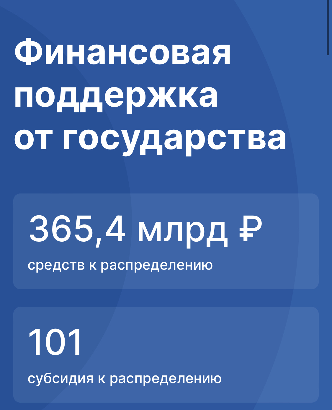 Это за пол года столько осталось или на весь год? | Пикабу