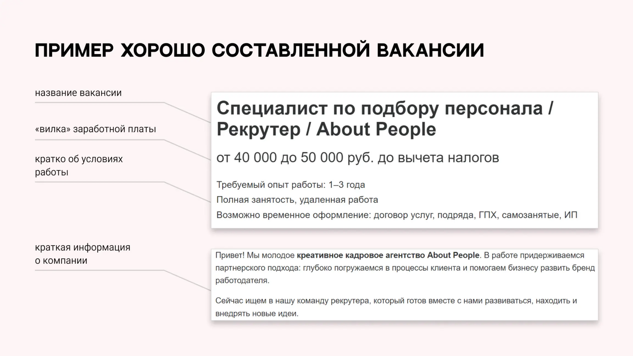 Как составить вакансию: первый этап привлечения специалистов в компанию |  Пикабу