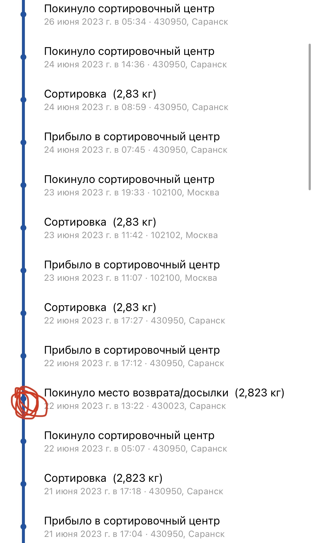 Как я посылку в Китай отправил, а ее доставили 6 раз, причем в России |  Пикабу