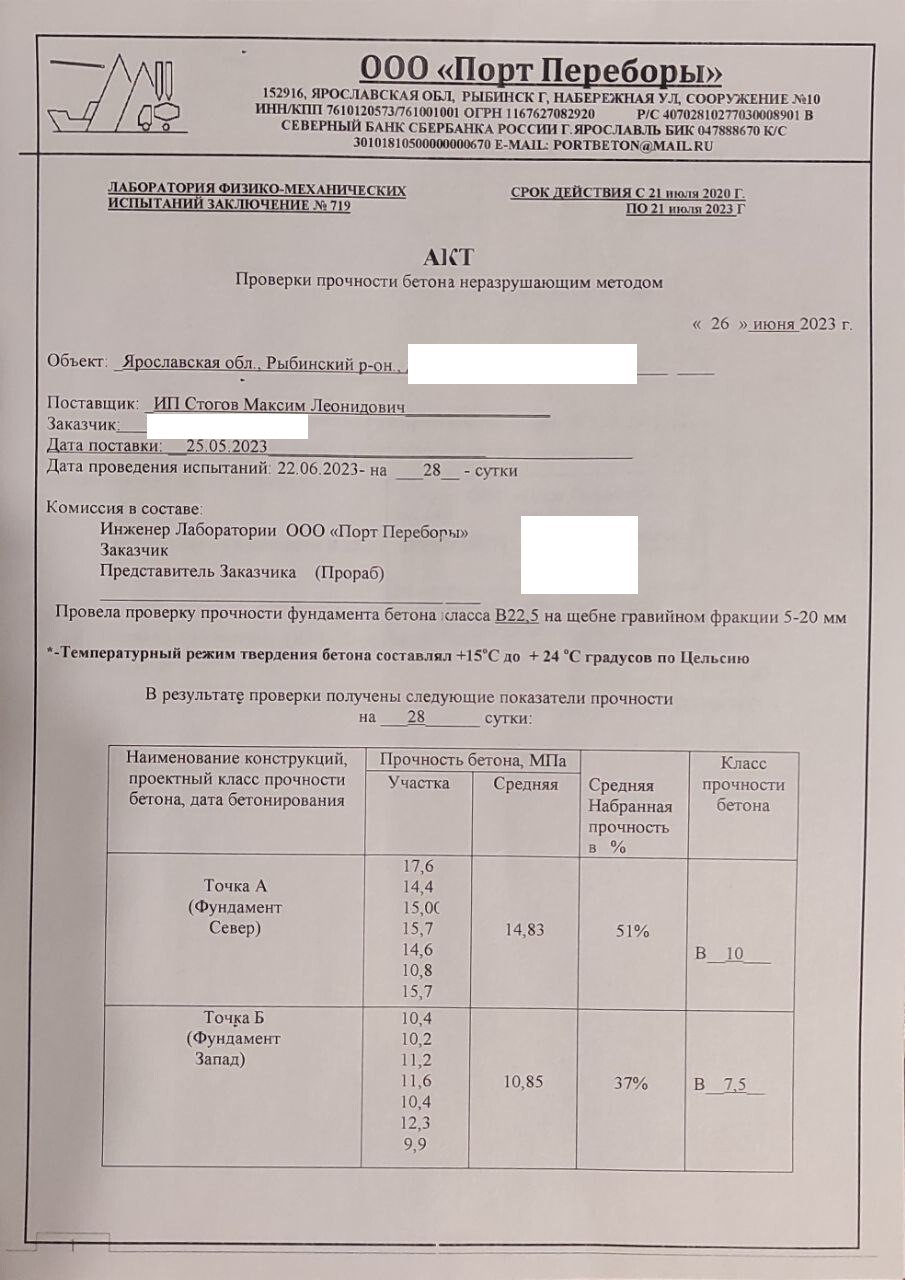 Требуется юридическая помощь | Пикабу