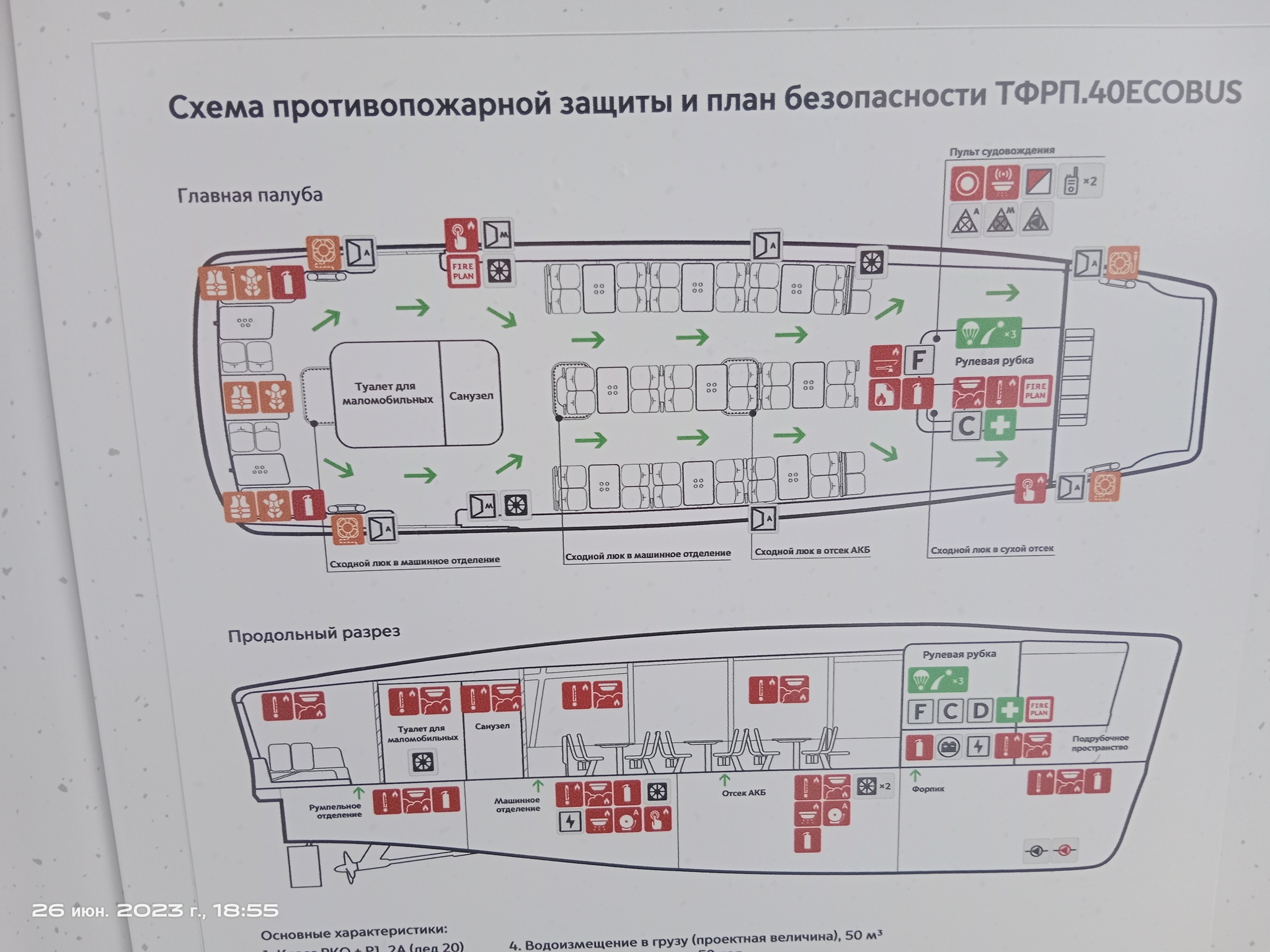 28.06.2023 - Новый речной электротранспорт Москвы (моя поездка и мнооого  фото) | Пикабу