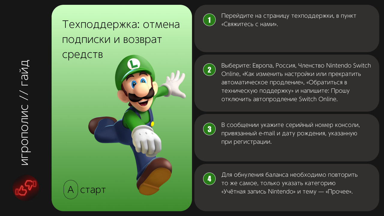 Как в России в 2023 году купить игры на Nintendo Switch? | Пикабу