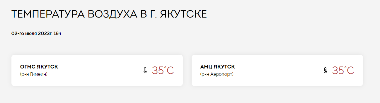 Погода | Пикабу