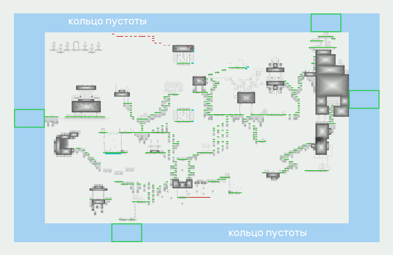 Зацикливаю уровни, и вас научу | Пикабу