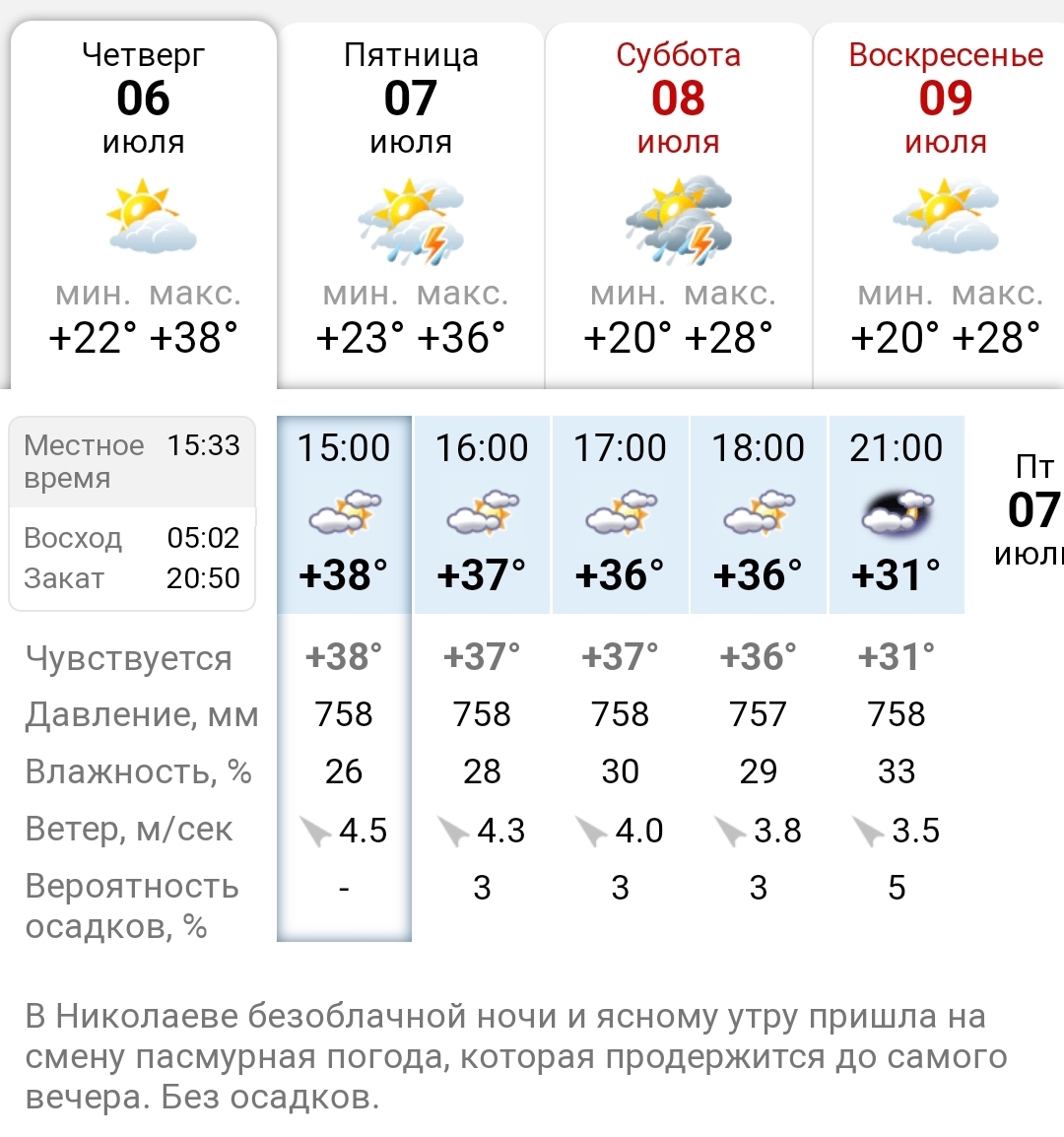 У нас сегодня очень жарко | Пикабу