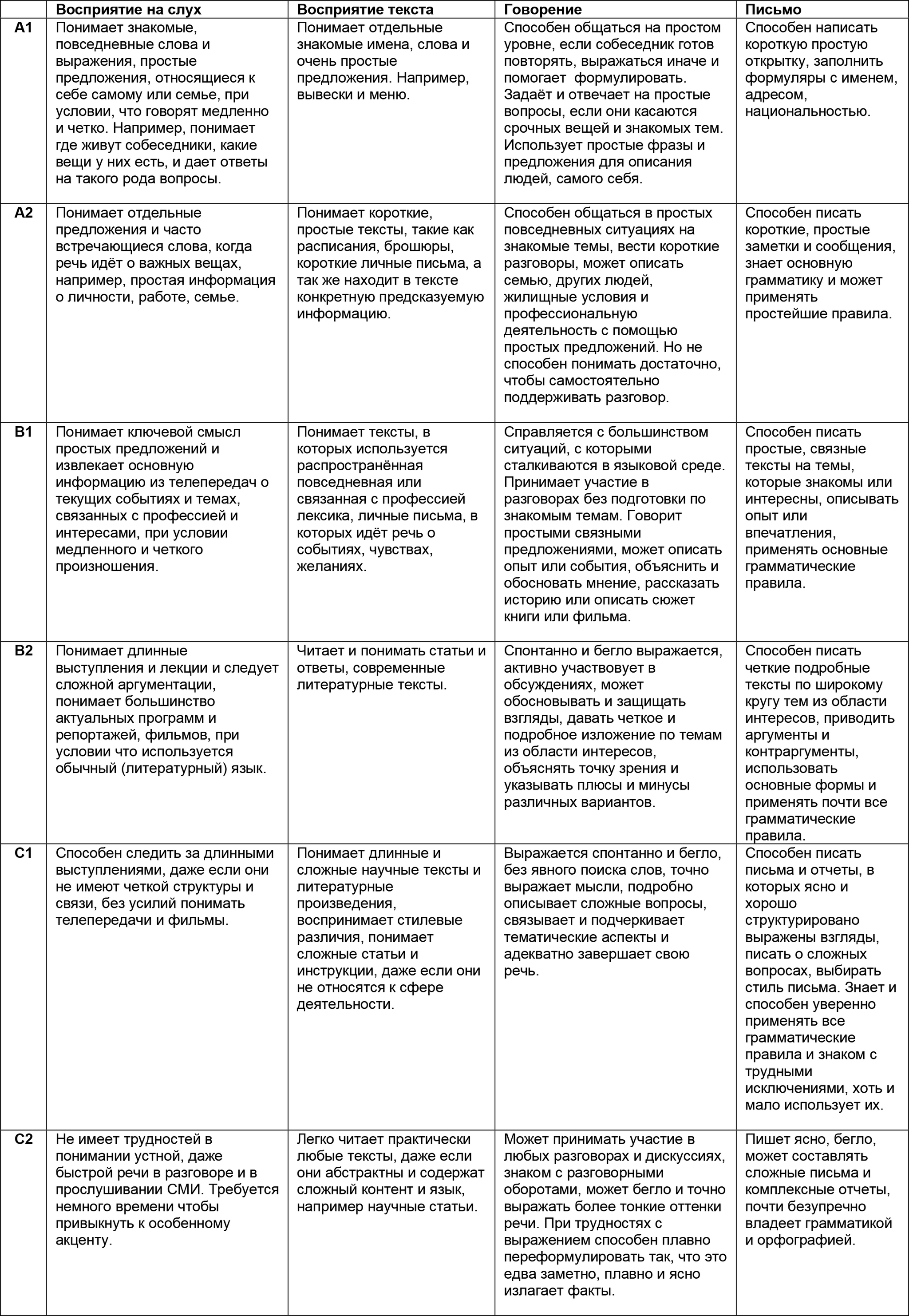 Записки эмигранта | Часть 1 | Пикабу