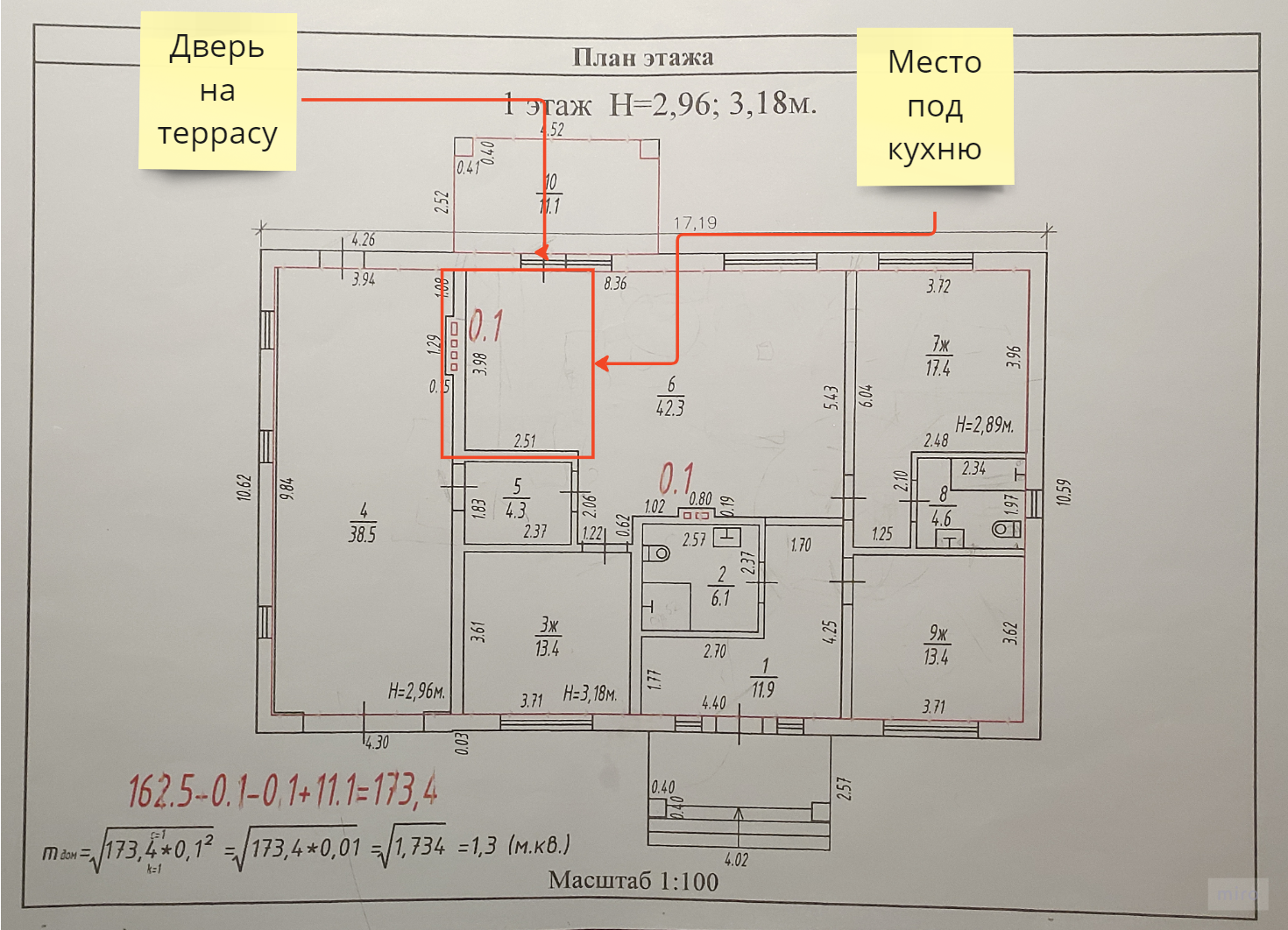 Галерея работ