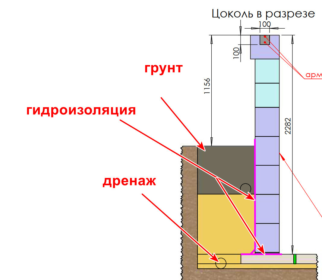 Универсальный дом: стены цоколя из газобетона | Пикабу