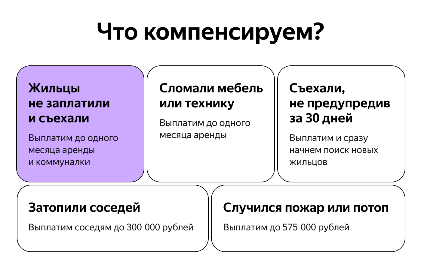 Жильцы съезжают без предупреждения, не оплатив аренду — что делать? | Пикабу