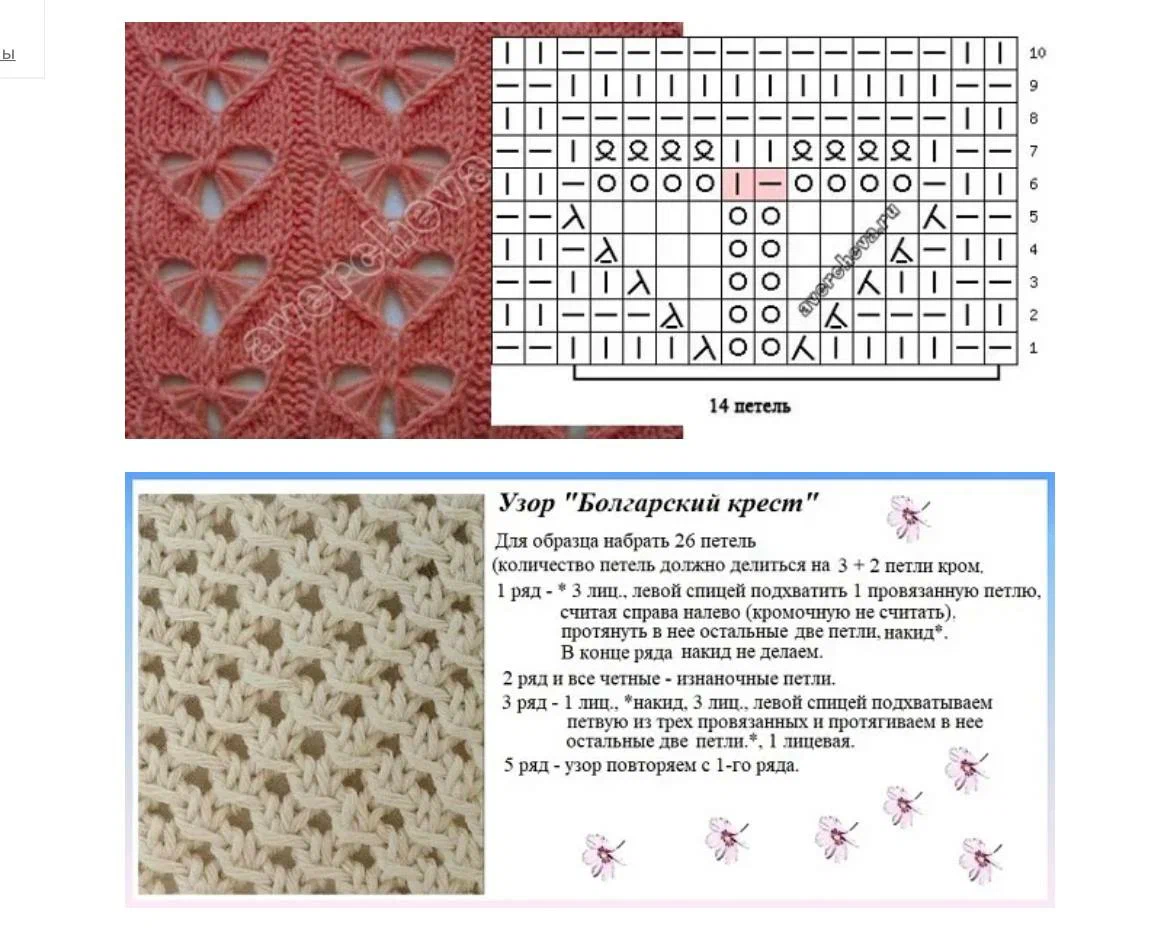 Новая подборка вещей, связанных спицами со схемами + традиционный гайд |  Пикабу