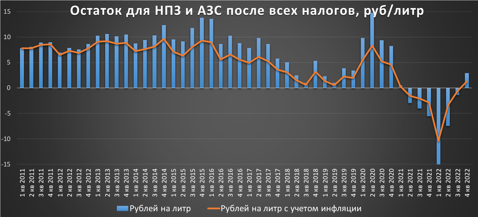 прогнозы цен стим фото 88