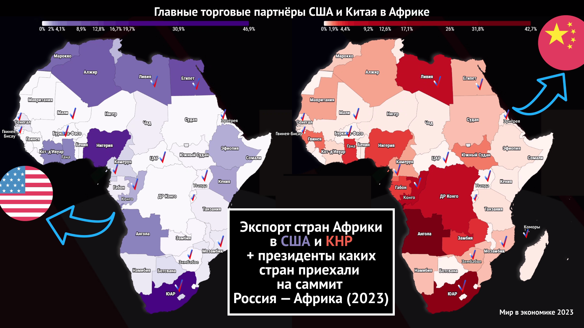 Саммит Россия-Африка. Кто приехал в Питер, а Кто торгует с Китай/США |  Пикабу