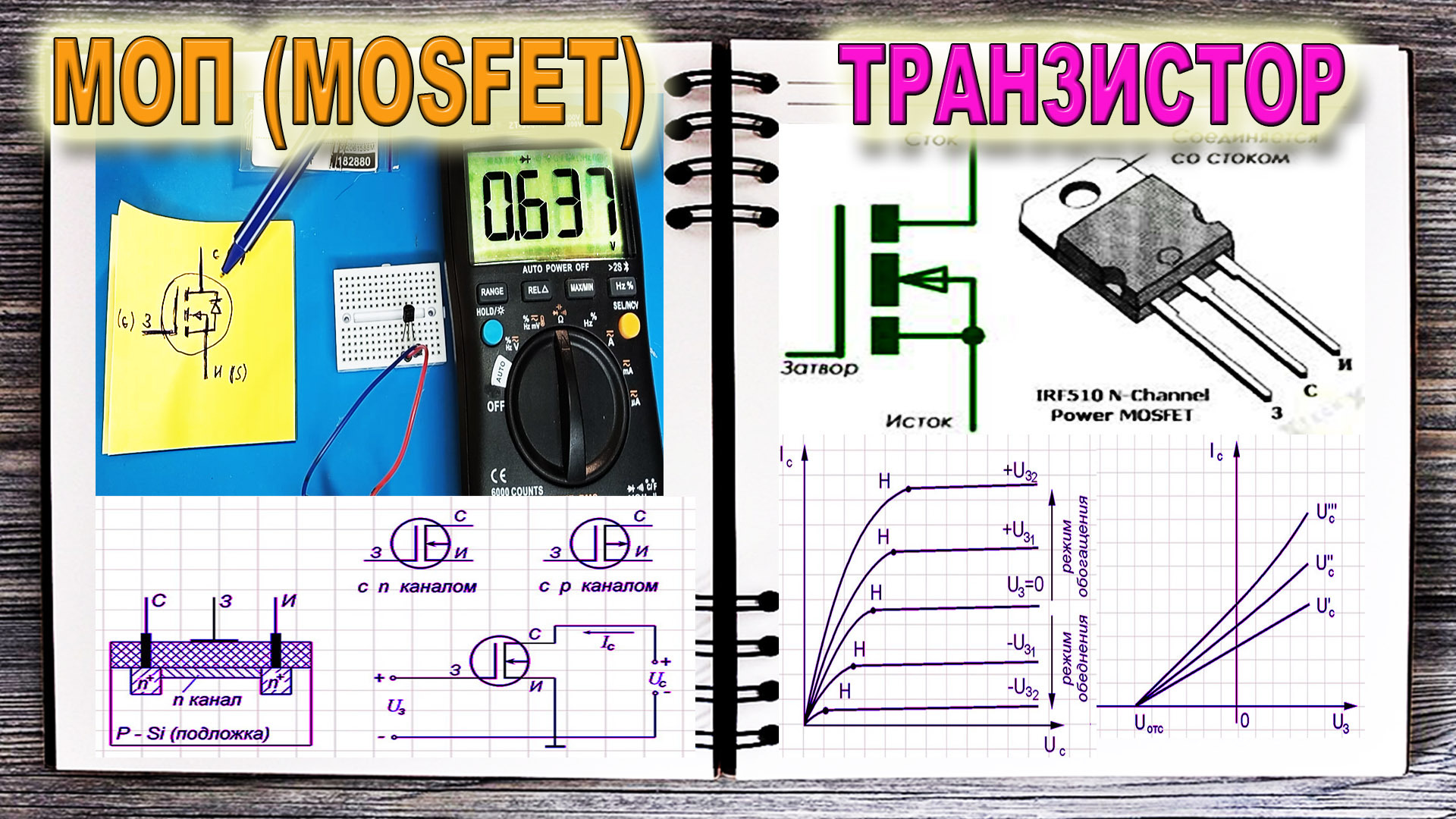 Полевой МОП-транзистор (MOSFET) — Что это? | Пикабу