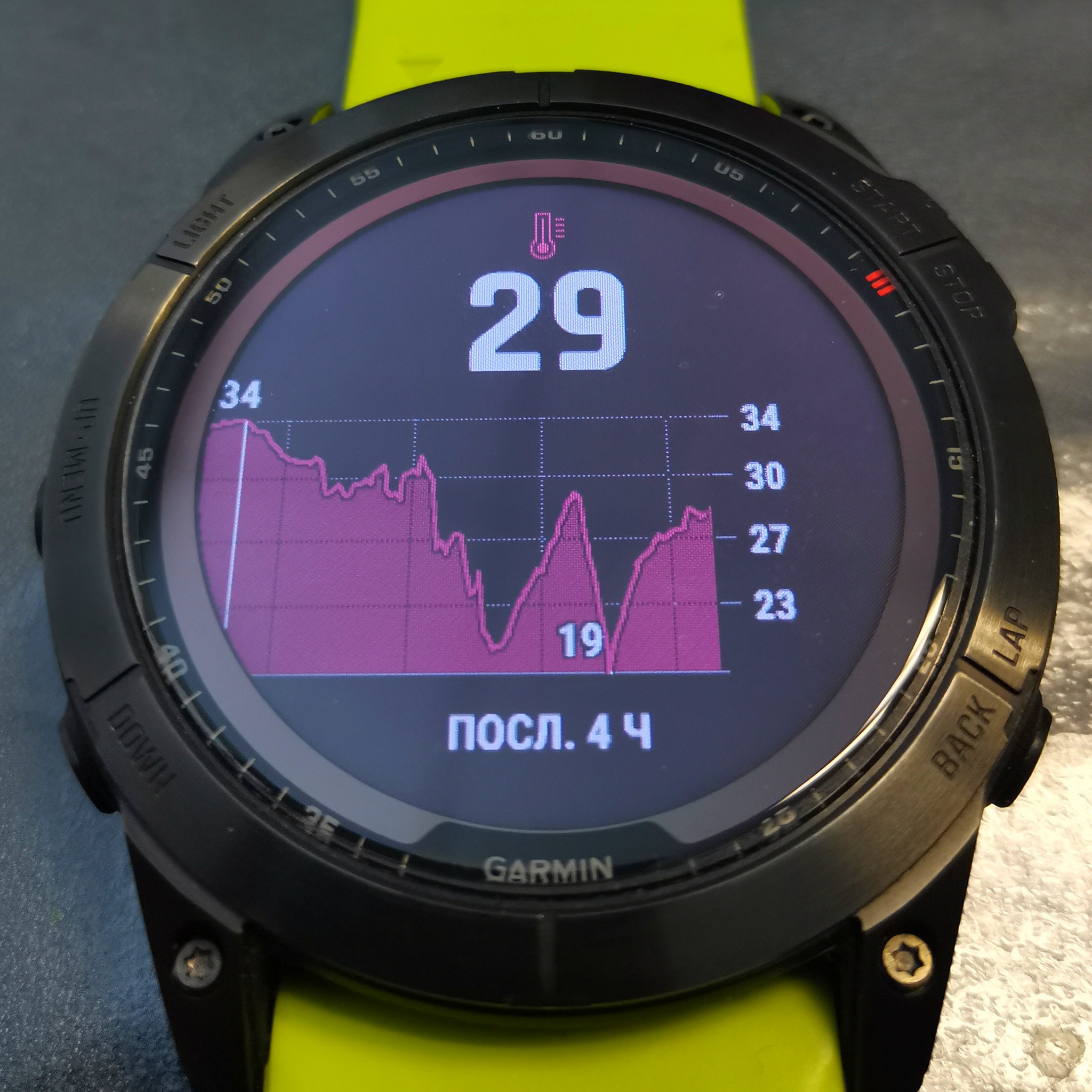 Встроенный термометр и виджет температуры в часах Garmin | Пикабу