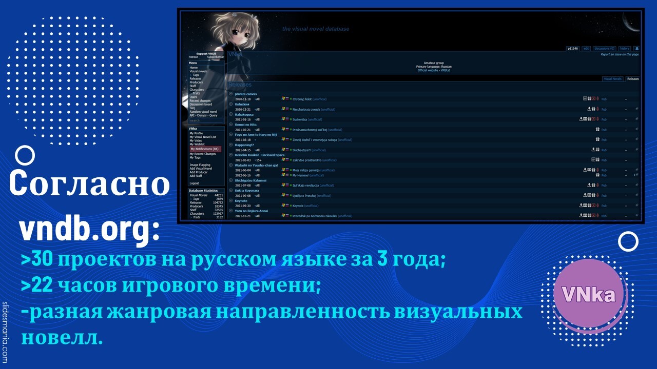 Презентация группы русского издательства визуальных новелл VNka | Пикабу