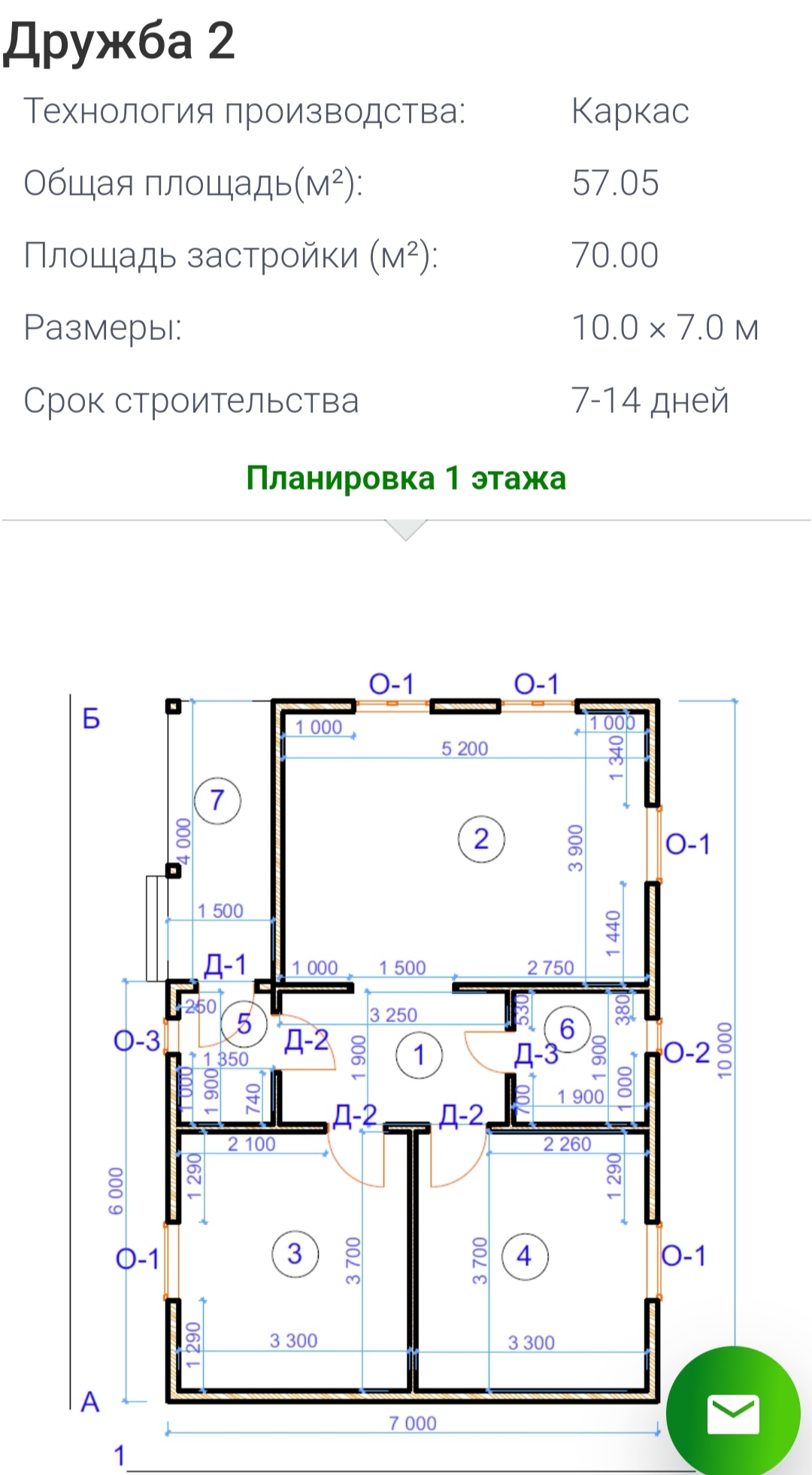 Каркасный дом | Пикабу