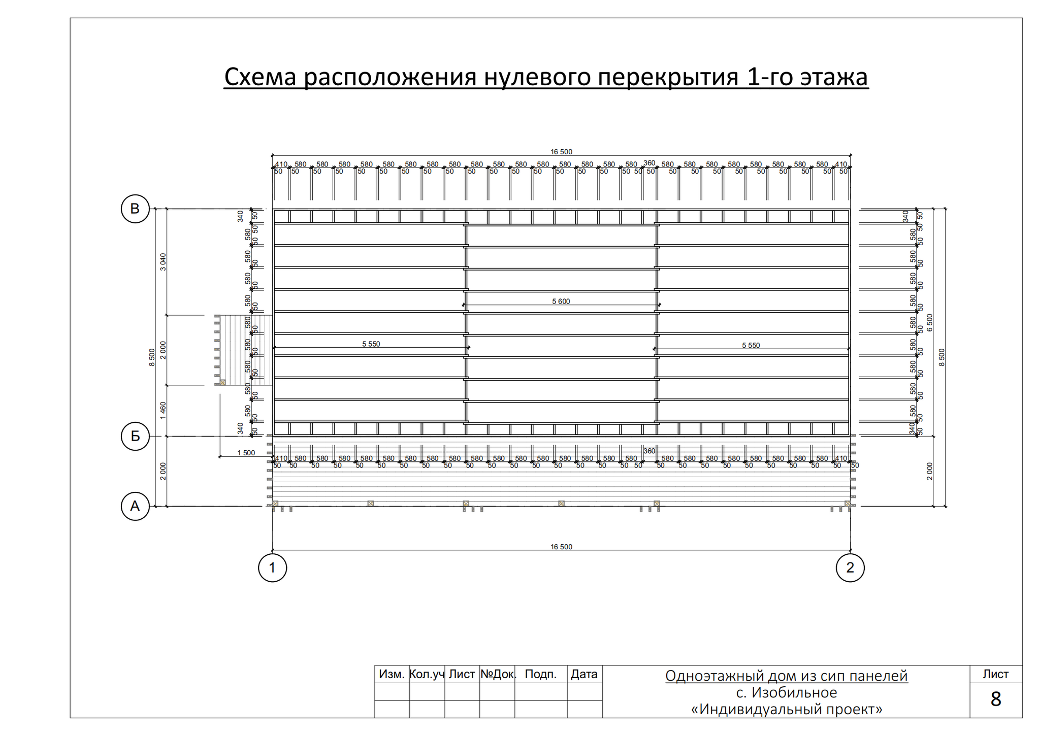 Что нам стоит дом построить. Строю, этапы большого пути (Часть 3) | Пикабу