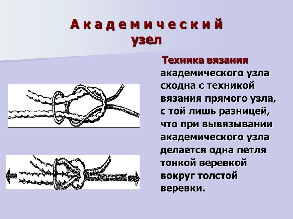 Специфические умения пригодившиеся в обычной жизни. Альпинистский  Академический узел | Пикабу