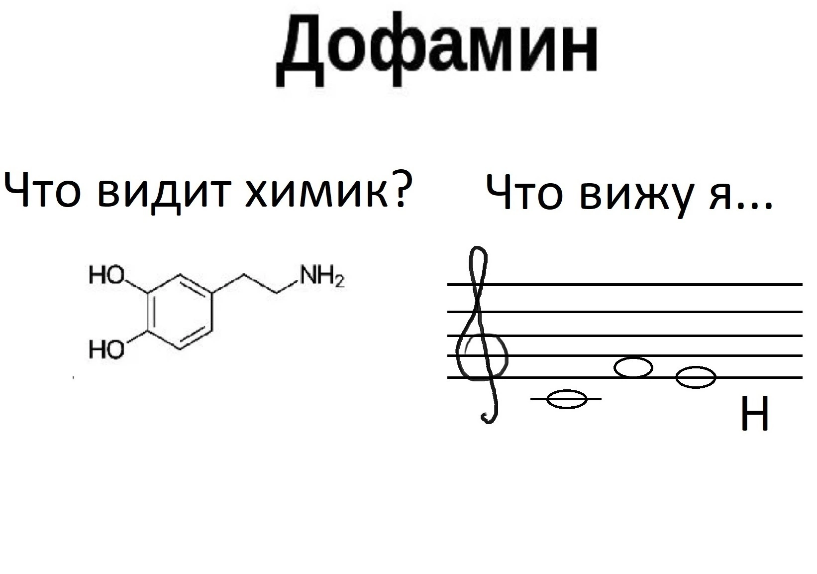 Мемы музыканта: | Пикабу