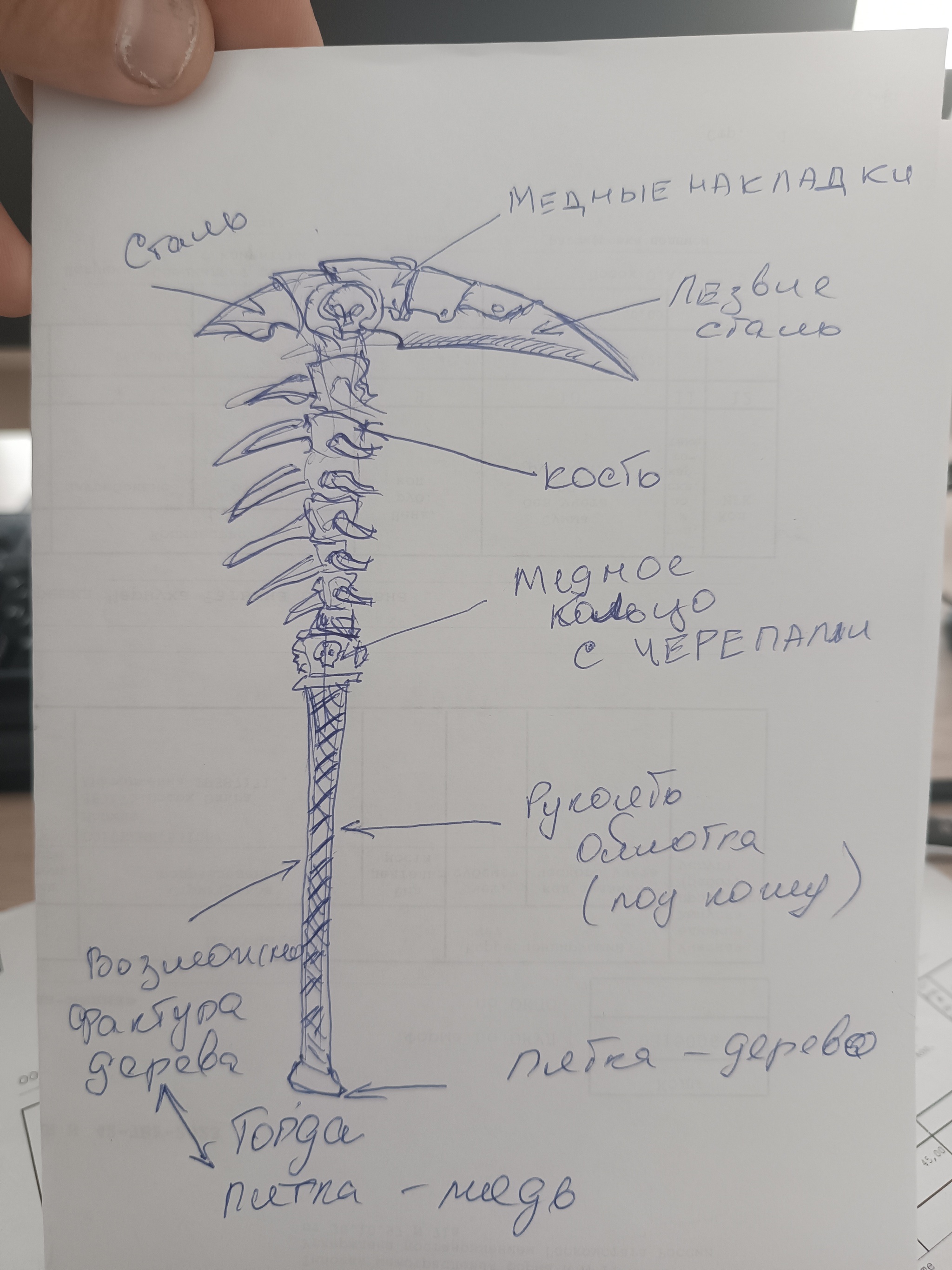 Коси... | Пикабу