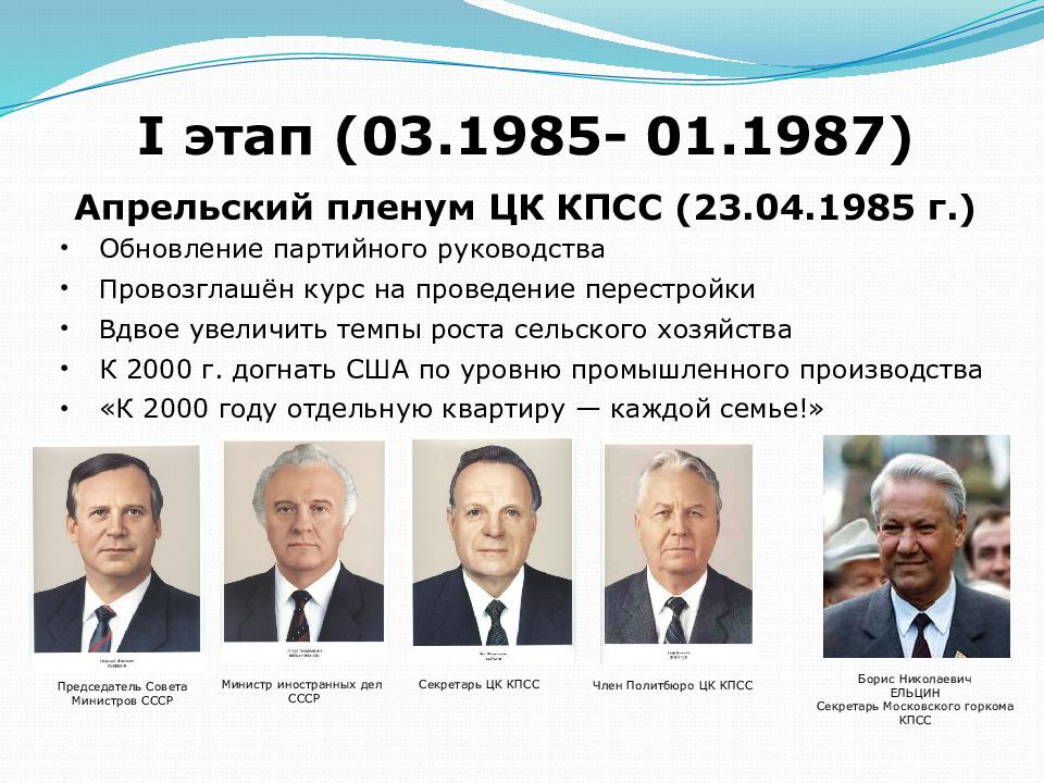 Политбюро ЦК КПСС 1985 | Пикабу