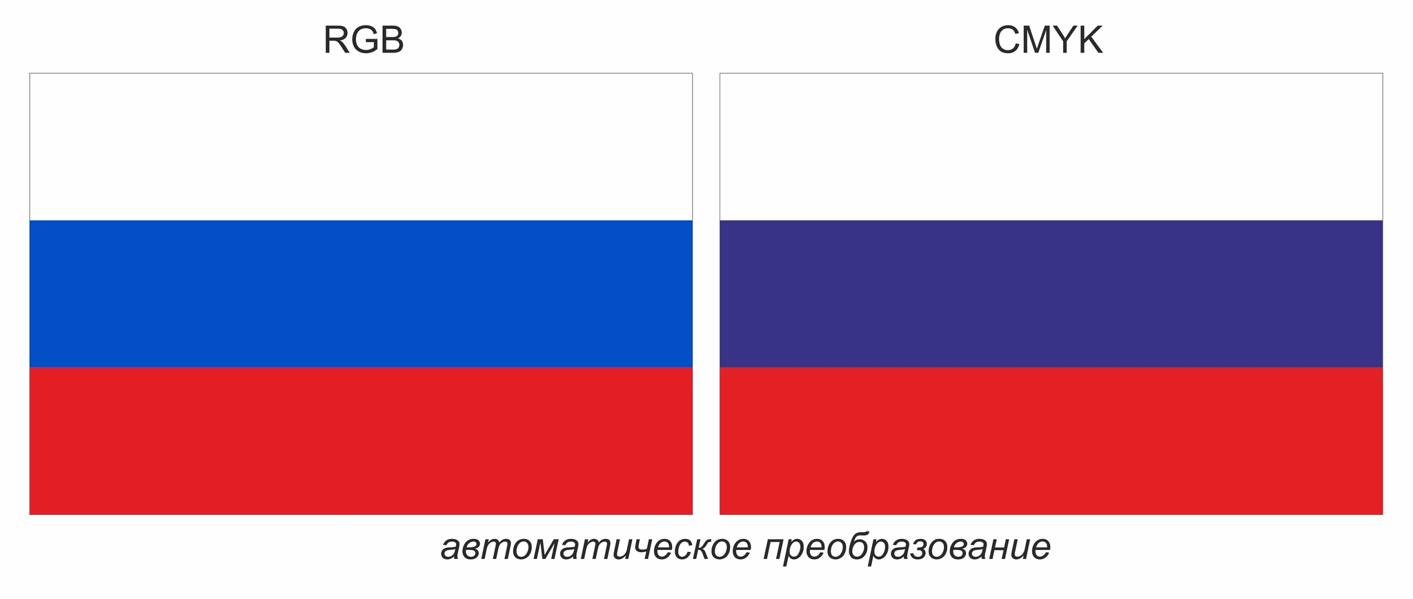 Что от вас хотят эти изверги из типографии? Часть 1 | Пикабу